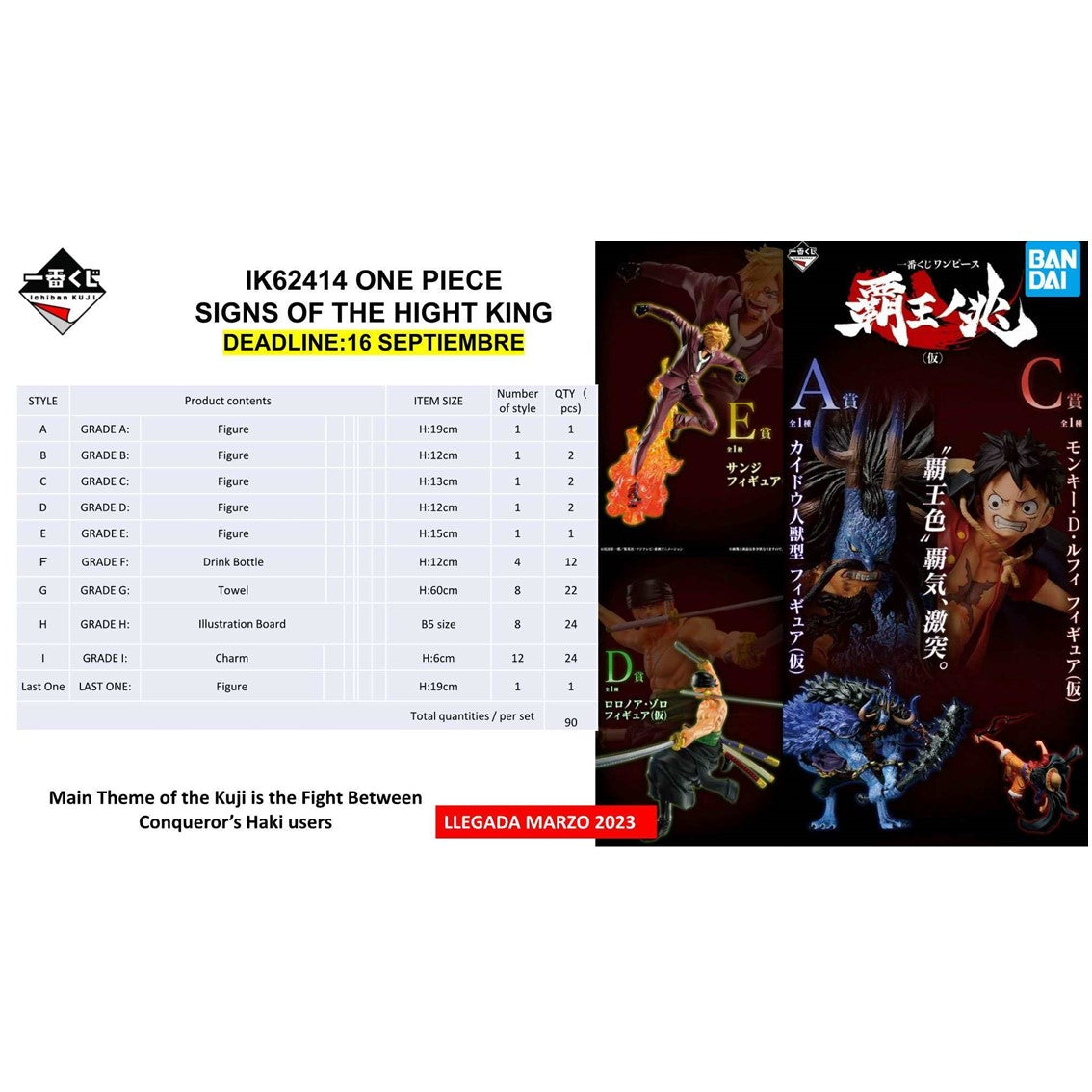 Ichiban Kuji Banpresto One Piece Signs Of The Hight King