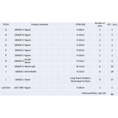 Ichiban kuji banpresto the quintessential quintuplets the movie - the happy ties - lote 80 articulos