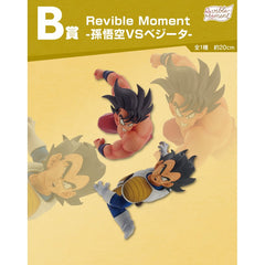 Ichiban Kuji Dragon Ball Dragon History