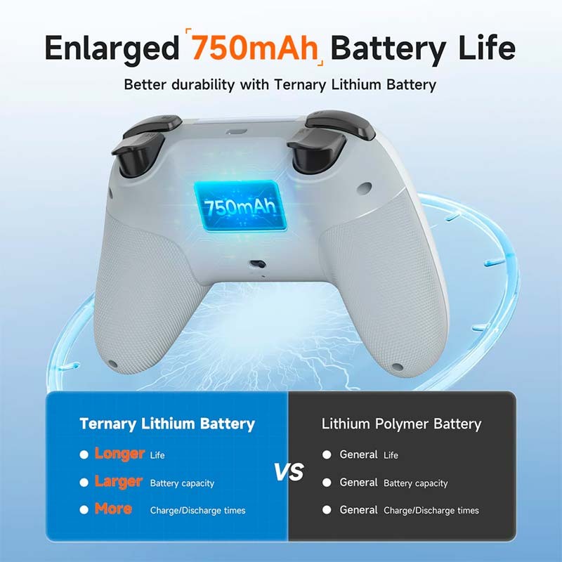 Gamepad EasySMX X05 Negro - Mando para PC, Nintendo Switch y Smartphone (Android e iOS)