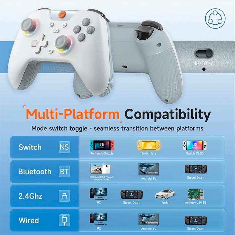 Gamepad EasySMX X05 Negro - Mando para PC, Nintendo Switch y Smartphone (Android e iOS)