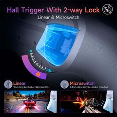 Mando EasySMX X20 - Gamepad con Botones Mecánicos para PC, Switch y Smartphone (Android e iOS)